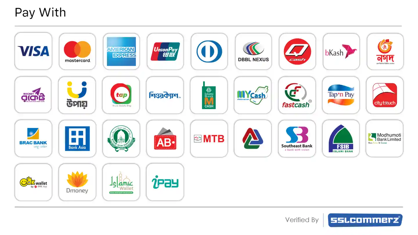 SSL Commerz